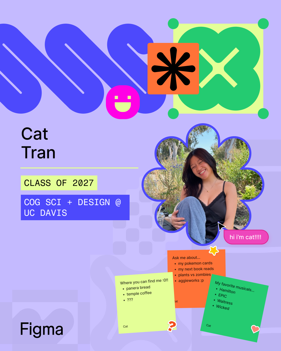 Figma @ Ucd Gallery Image