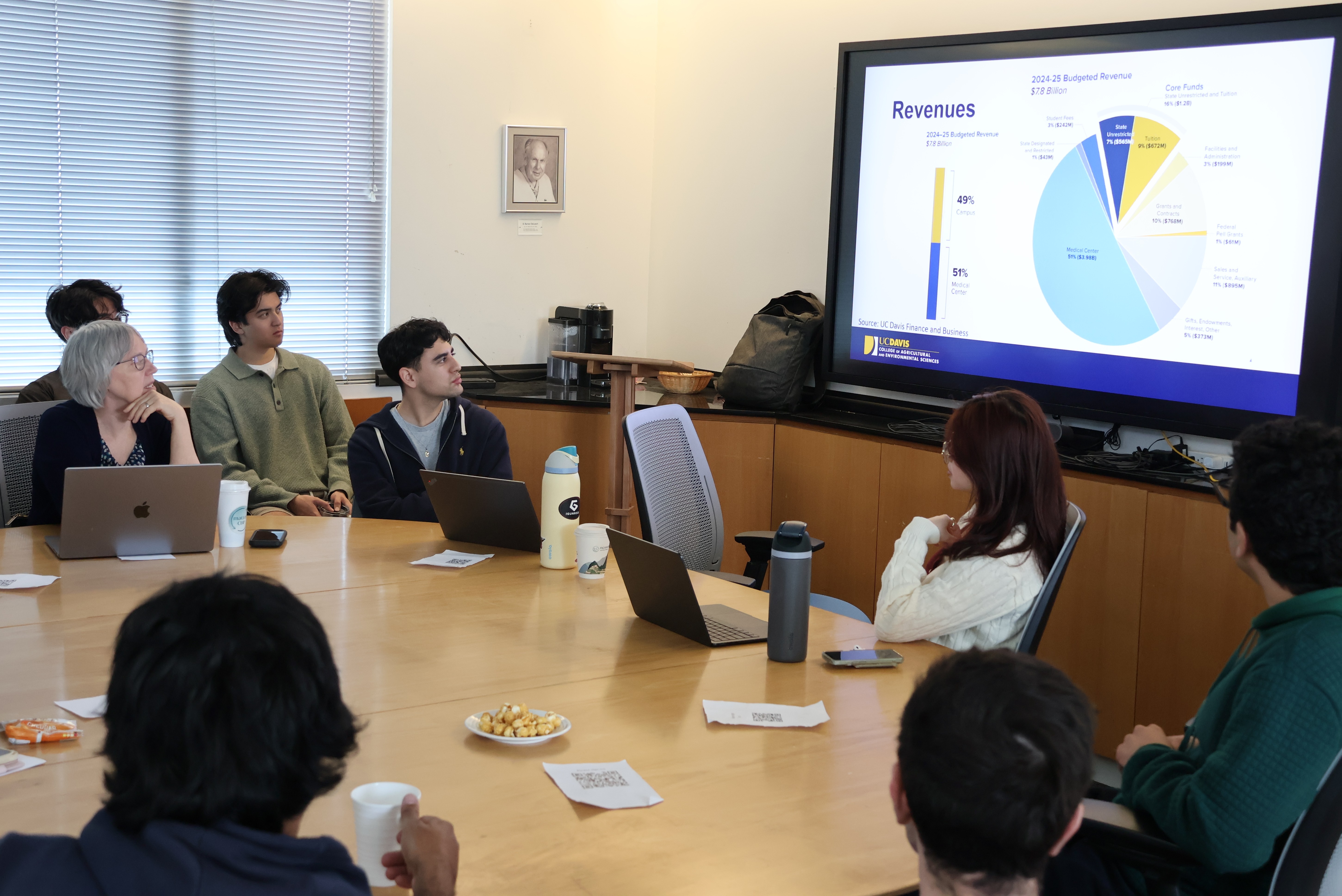 Managerial Economics Society Gallery Image