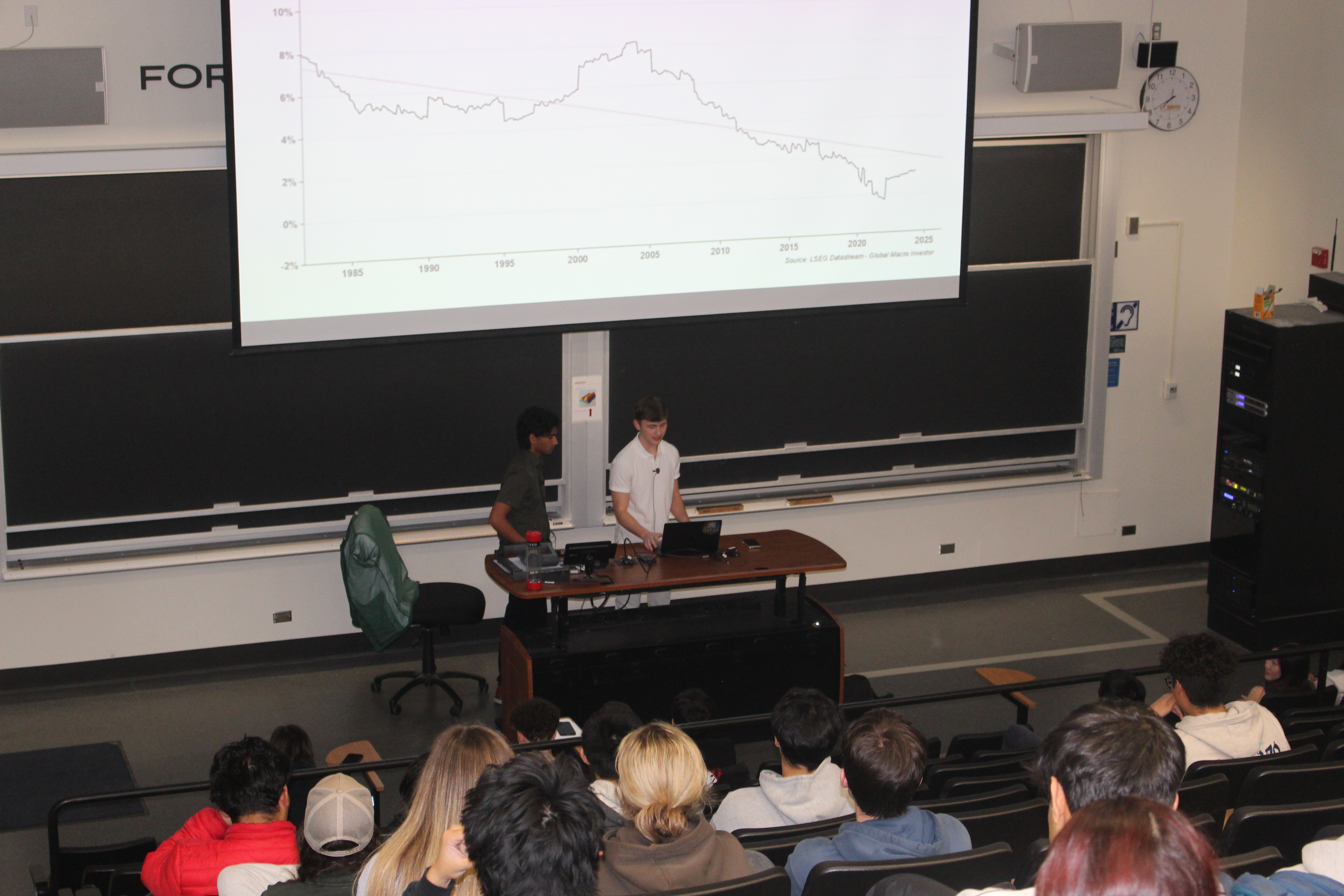 UCD Personal Finance Gallery Image